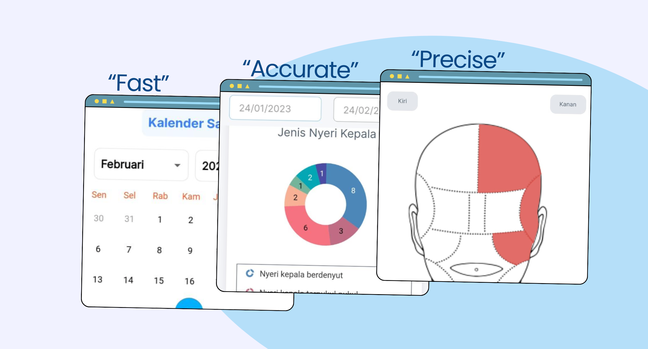 Headache – Basic Headache Management for GP & Resident